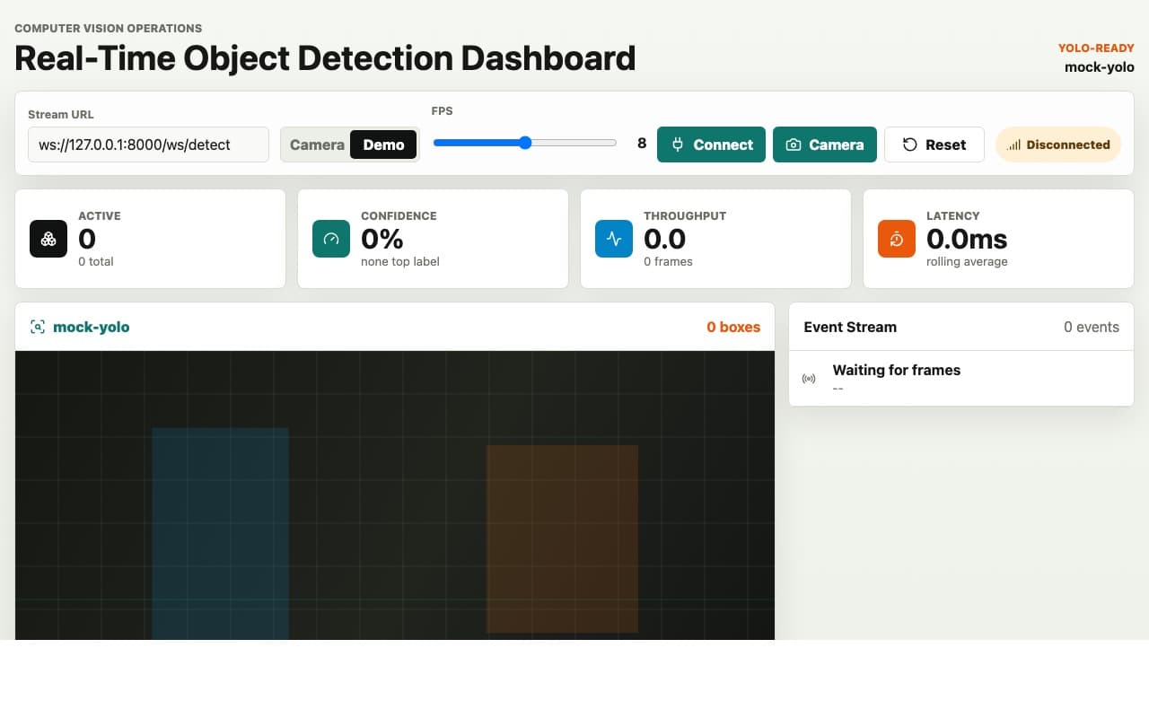 Real-Time Object Detection Dashboard project preview